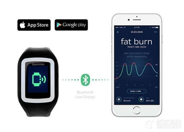 机：Swimmo才配叫智能表MG电子超强防水、不依赖手(图8)